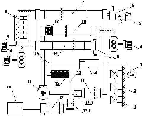 A kind of preparation method and special equipment of grape special fertilizer