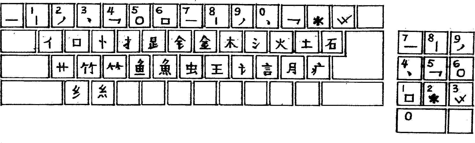 Universal fast electronic and manual Chinese character processing method