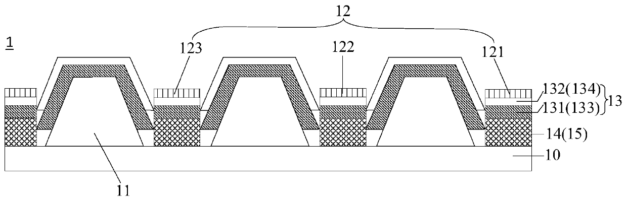 Display substrate and display device