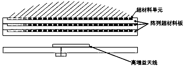 Integrated modulatable metamaterial radome and antenna assembly