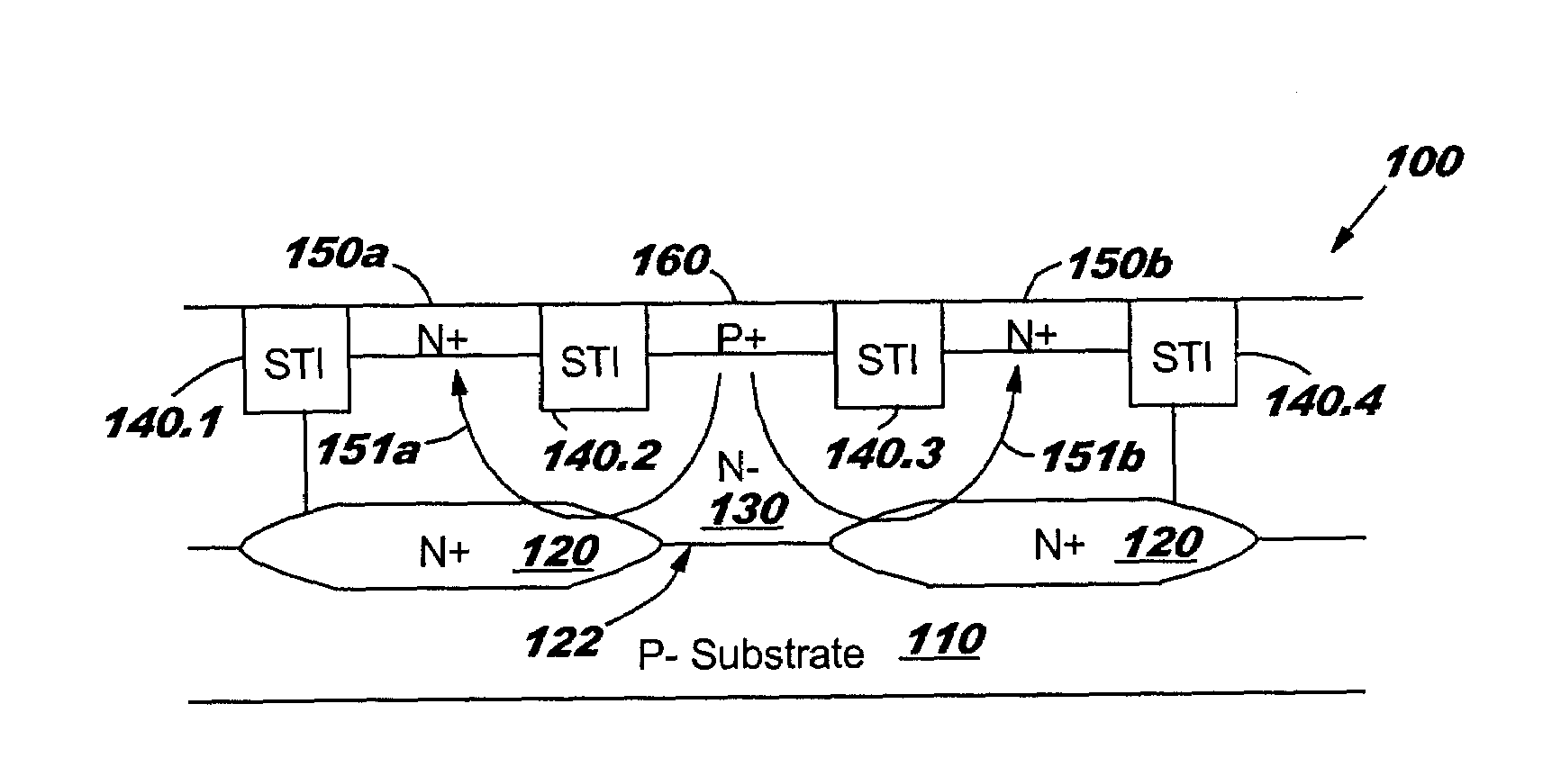 Tunable semiconductor diodes