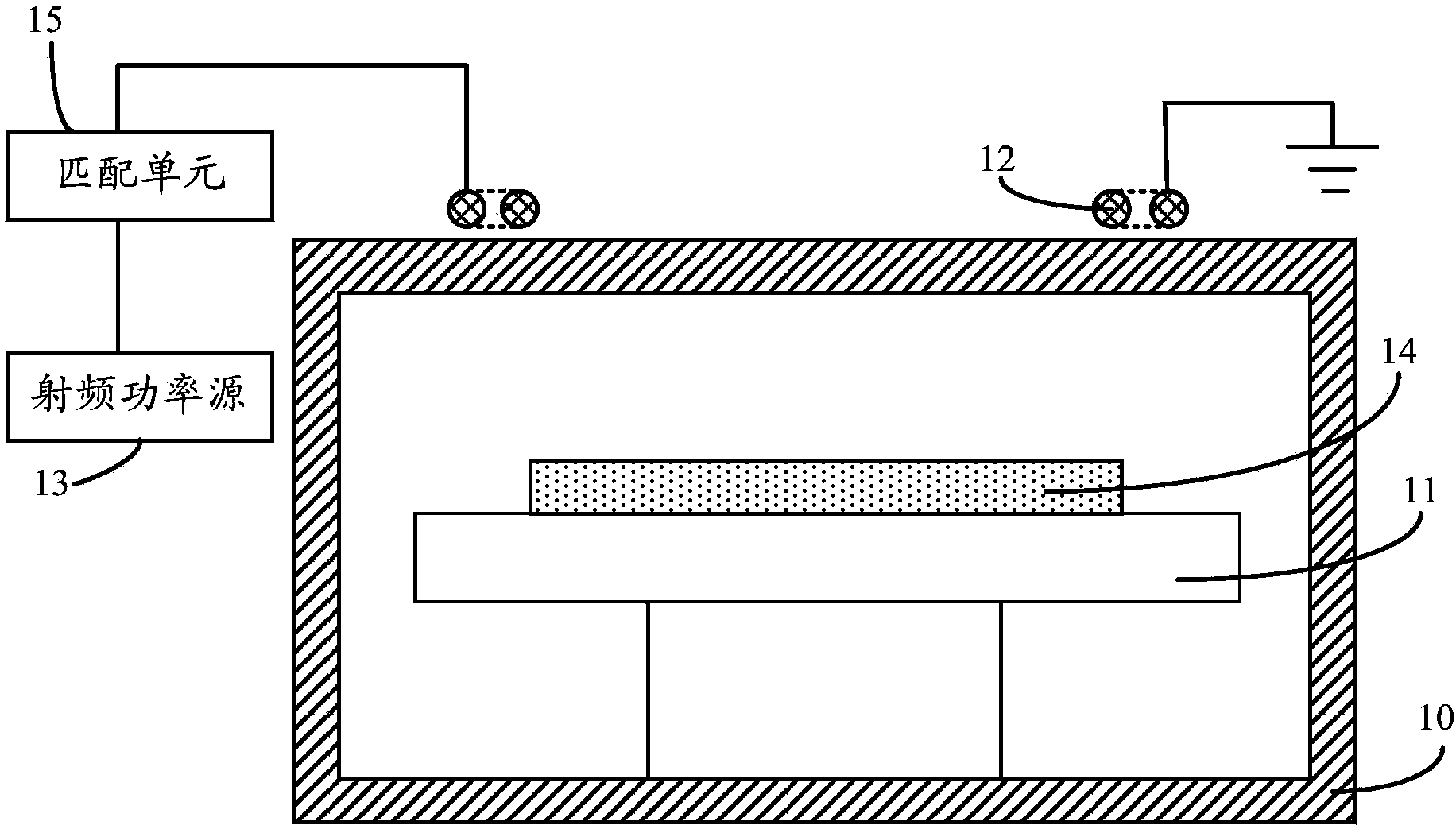 Plasma treatment method