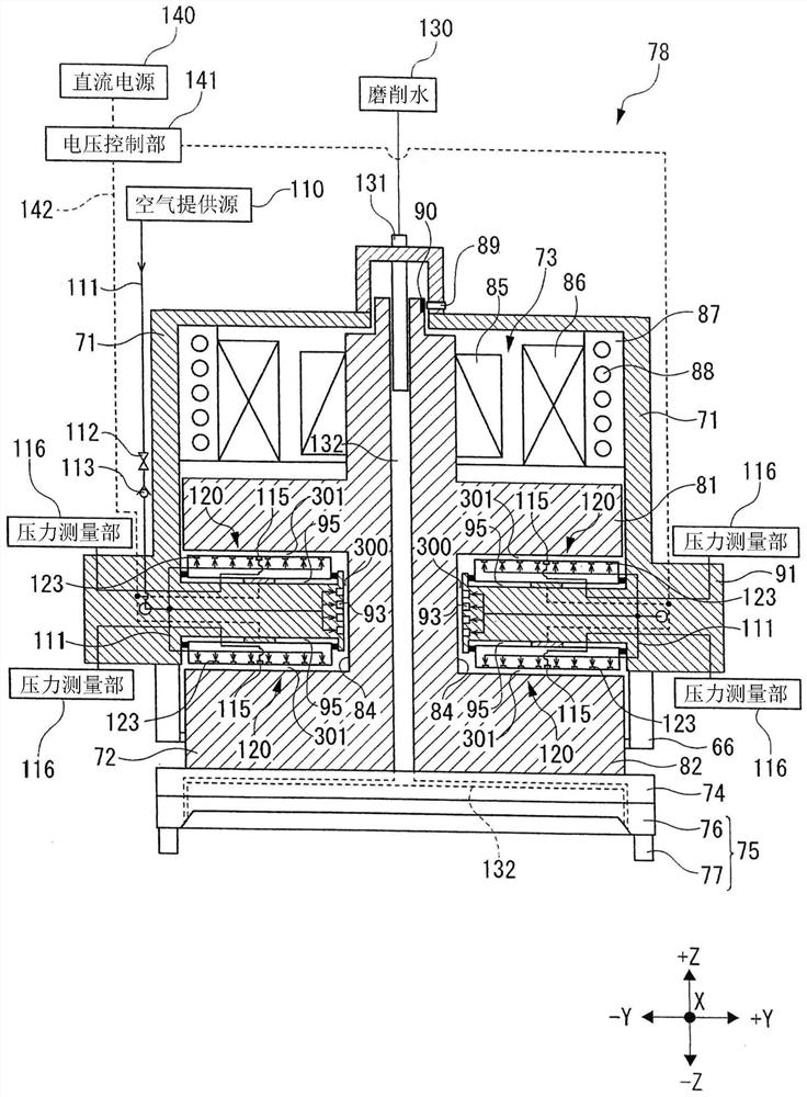 Spindle unit and machining device