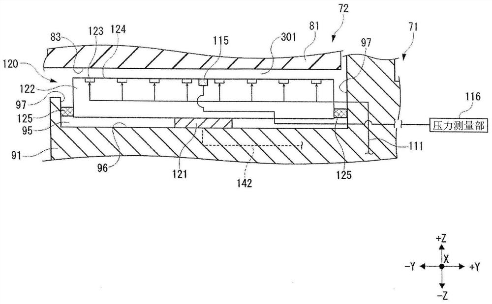 Spindle unit and machining device