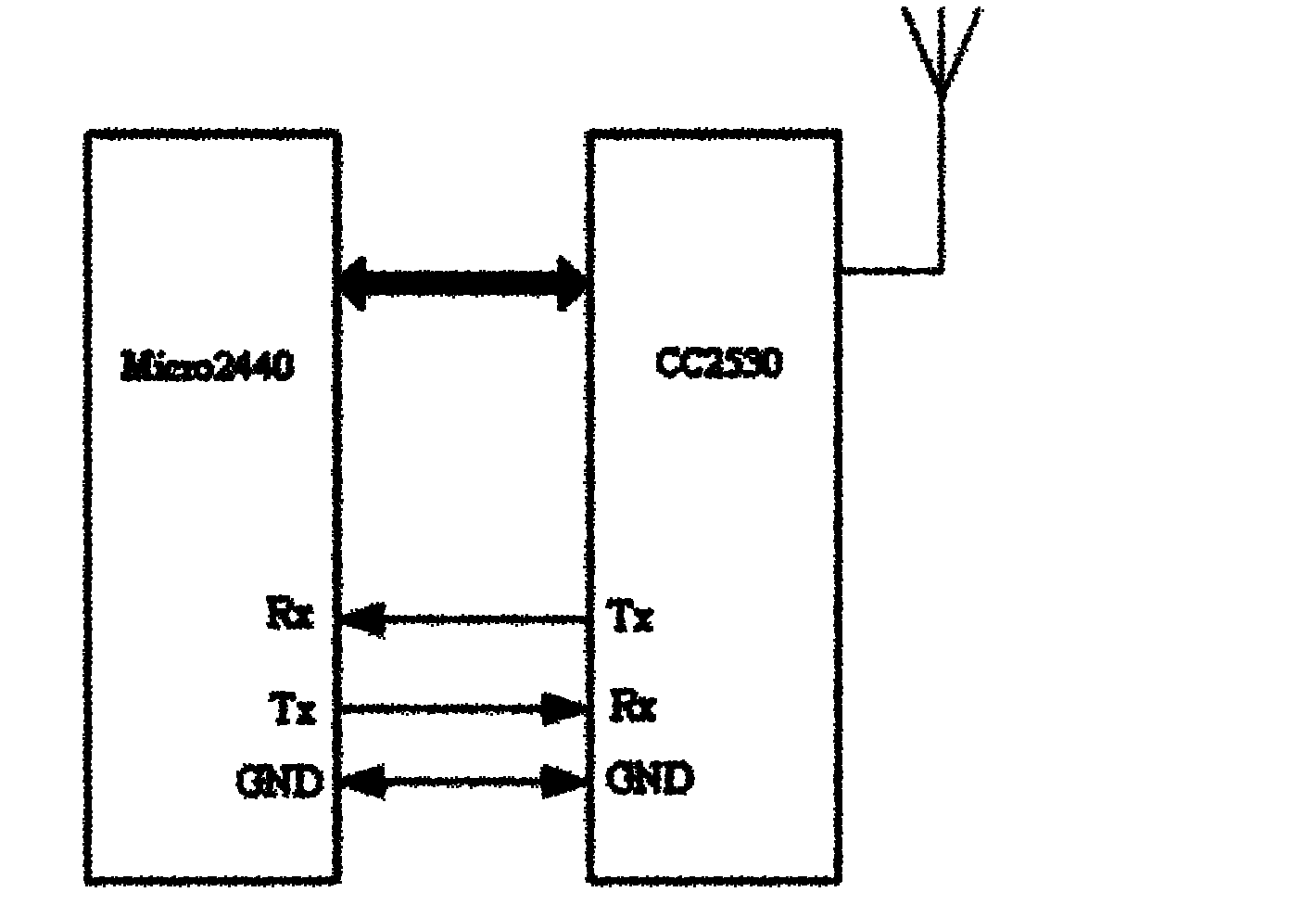 Wireless intelligent home security system and control method thereof