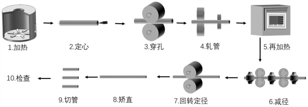 Copper-niobium alloy for medical biopsy puncture needle