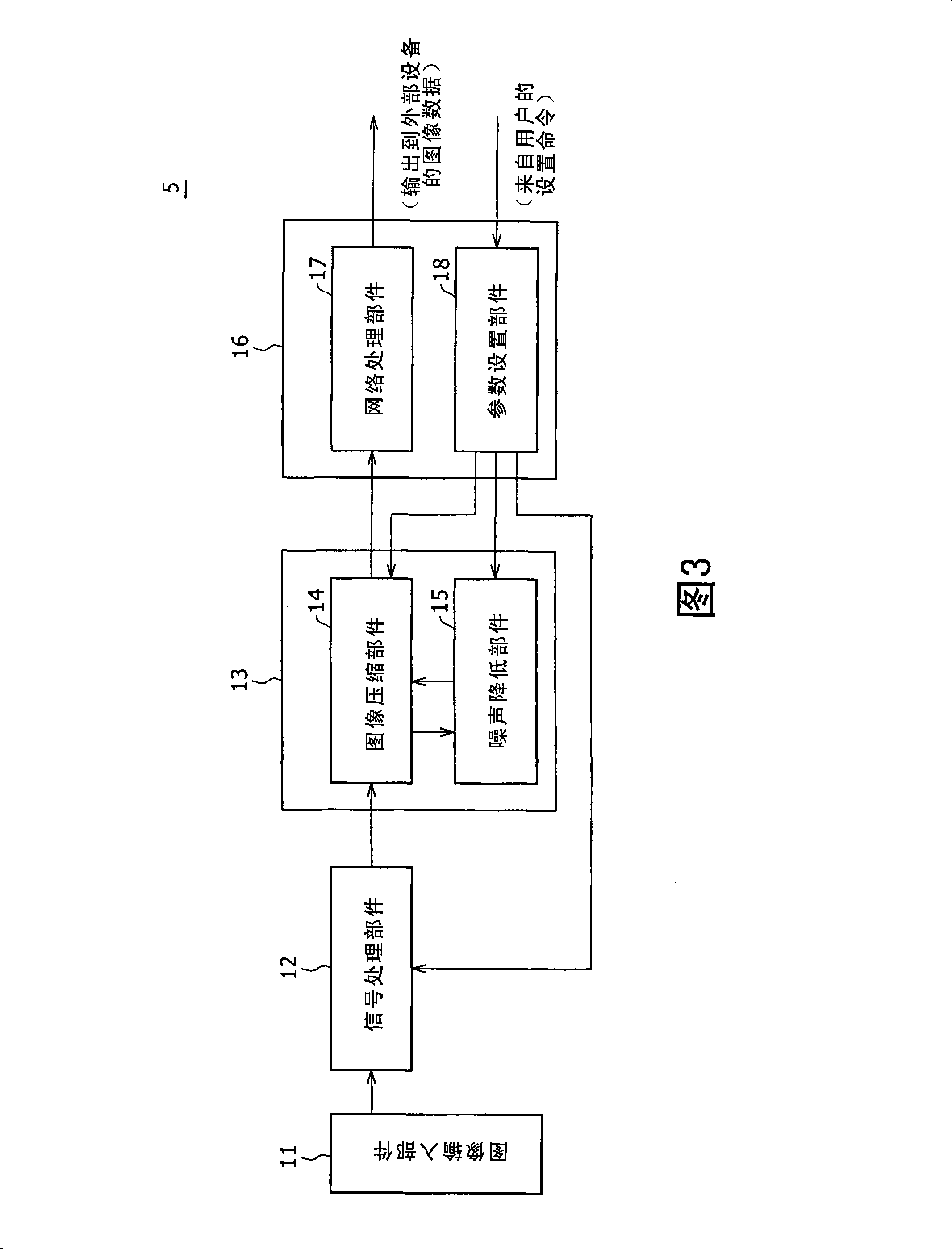 Vedio signal processing device, method and program