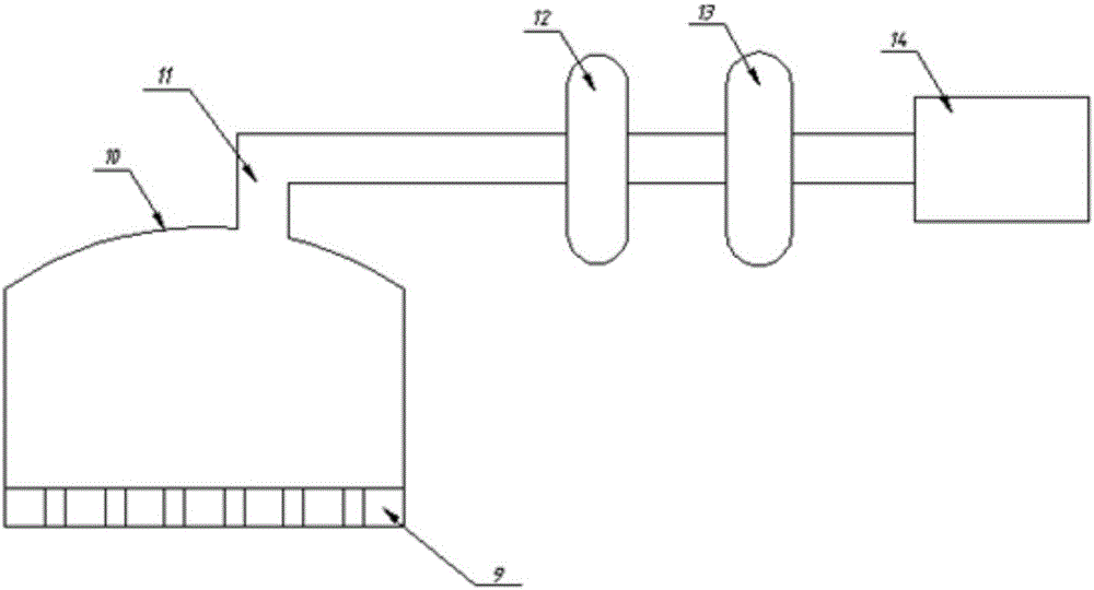 Graphitization furnace and graphitization production method for synthetic graphite negative electrode material