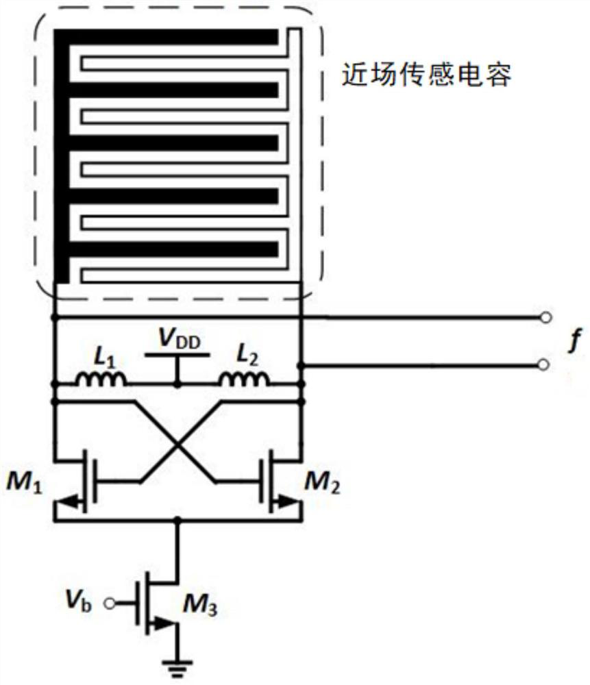 Silicon-based near-field millimeter wave biomedical dielectric oscillation sensor