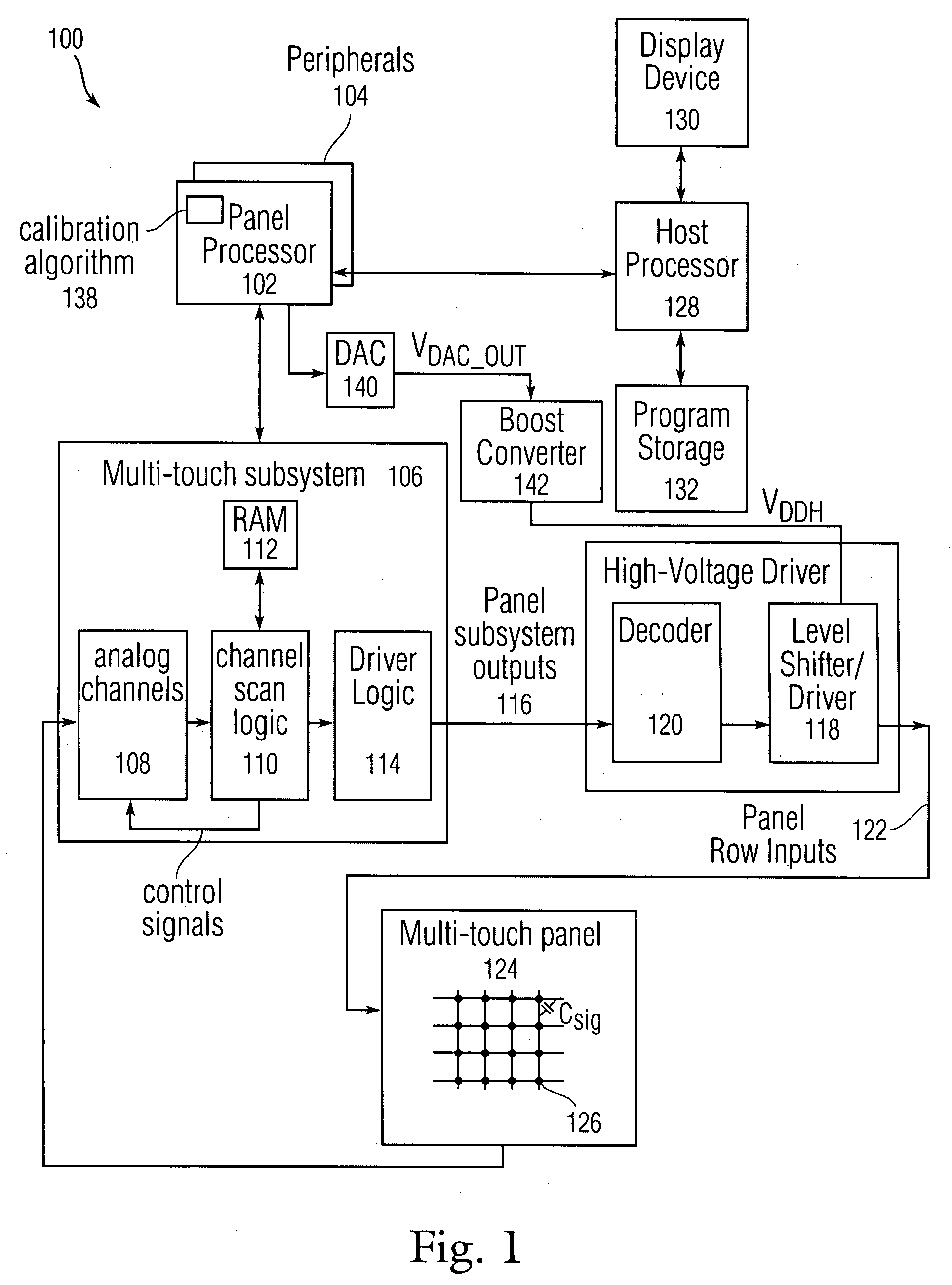 Periodic sensor autocalibration and emulation by varying stimulus level