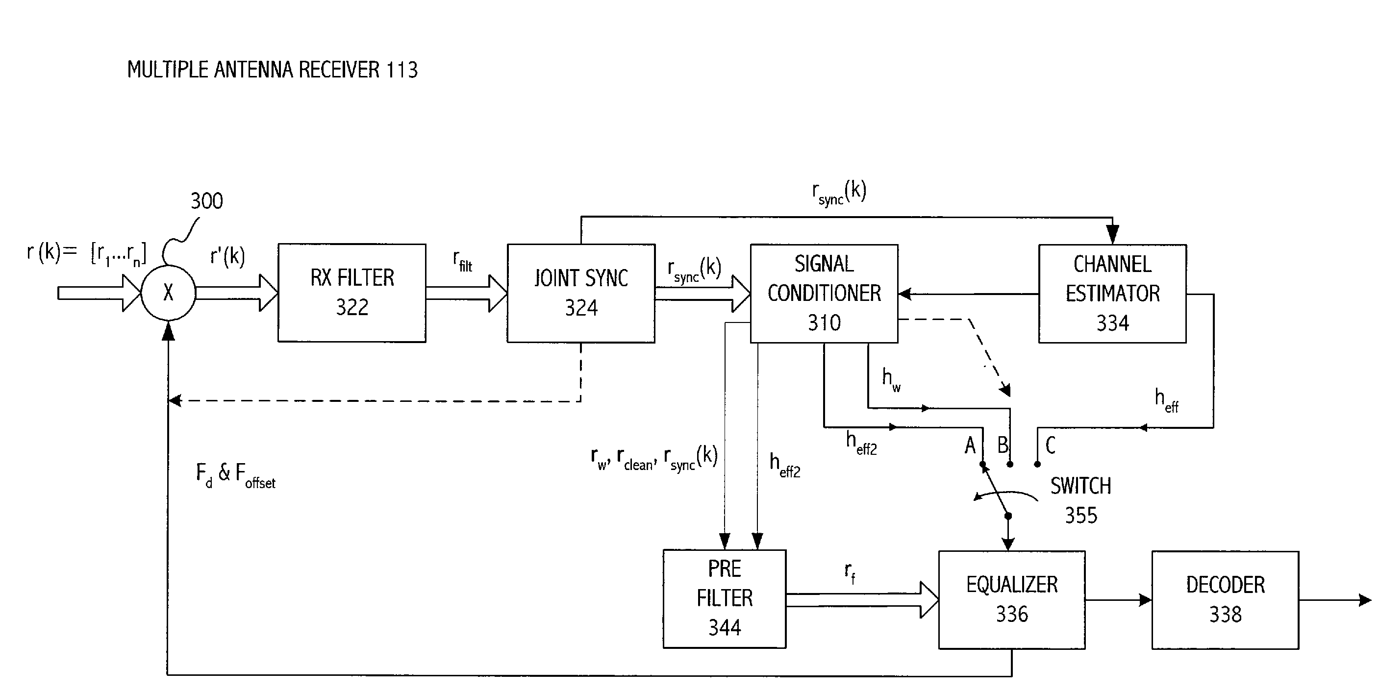 Systems and methods for interference cancellation in a multiple antenna radio receiver system