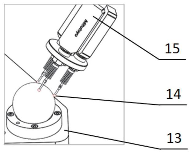 Industrial robot absolute precision calibration system and calibration method