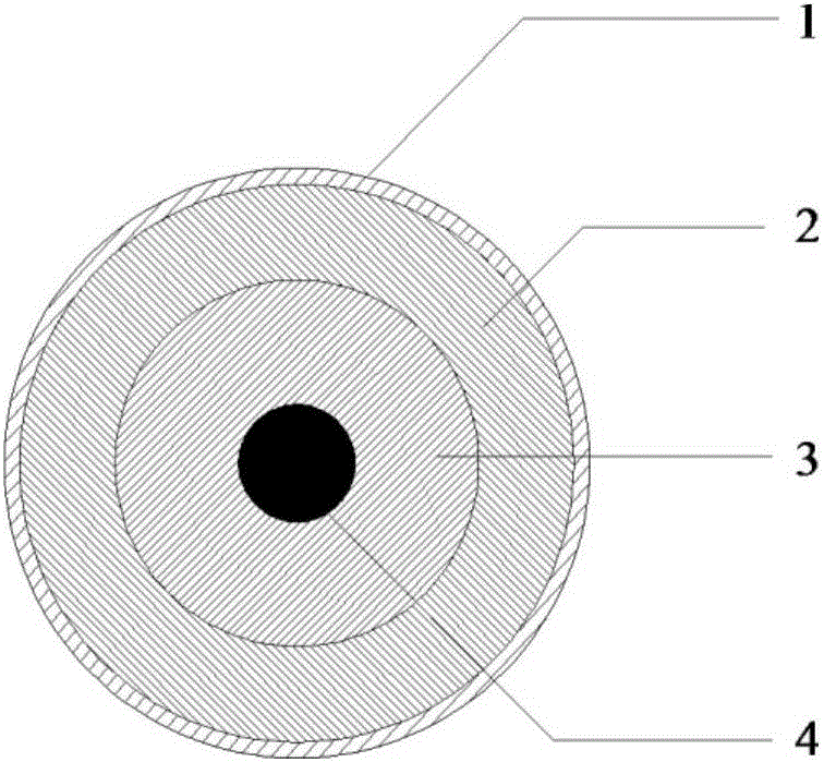 Rotor structure for high speed permanent magnet synchronous machine