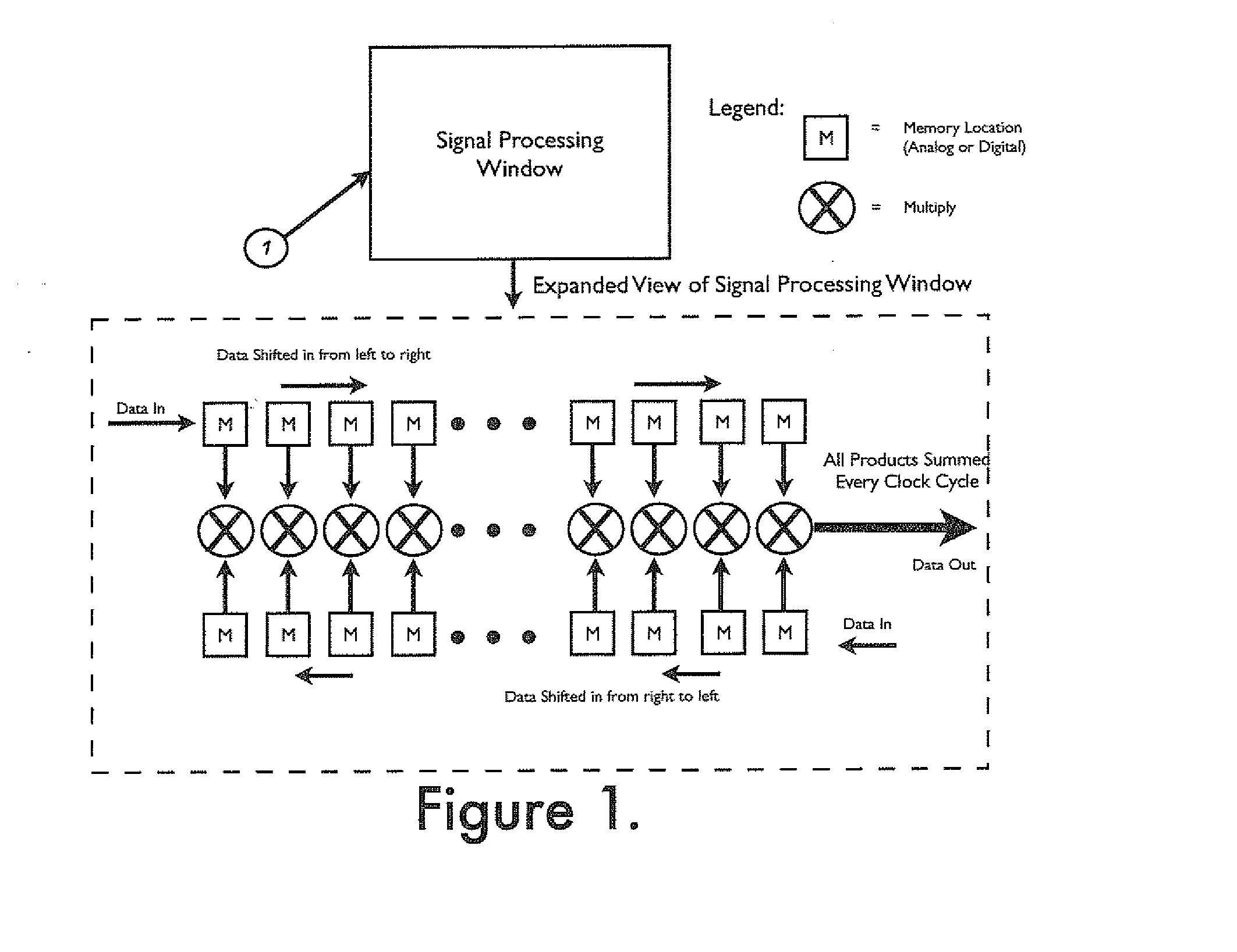 System and method for linear frequency translation, frequency compression and user selectable response time