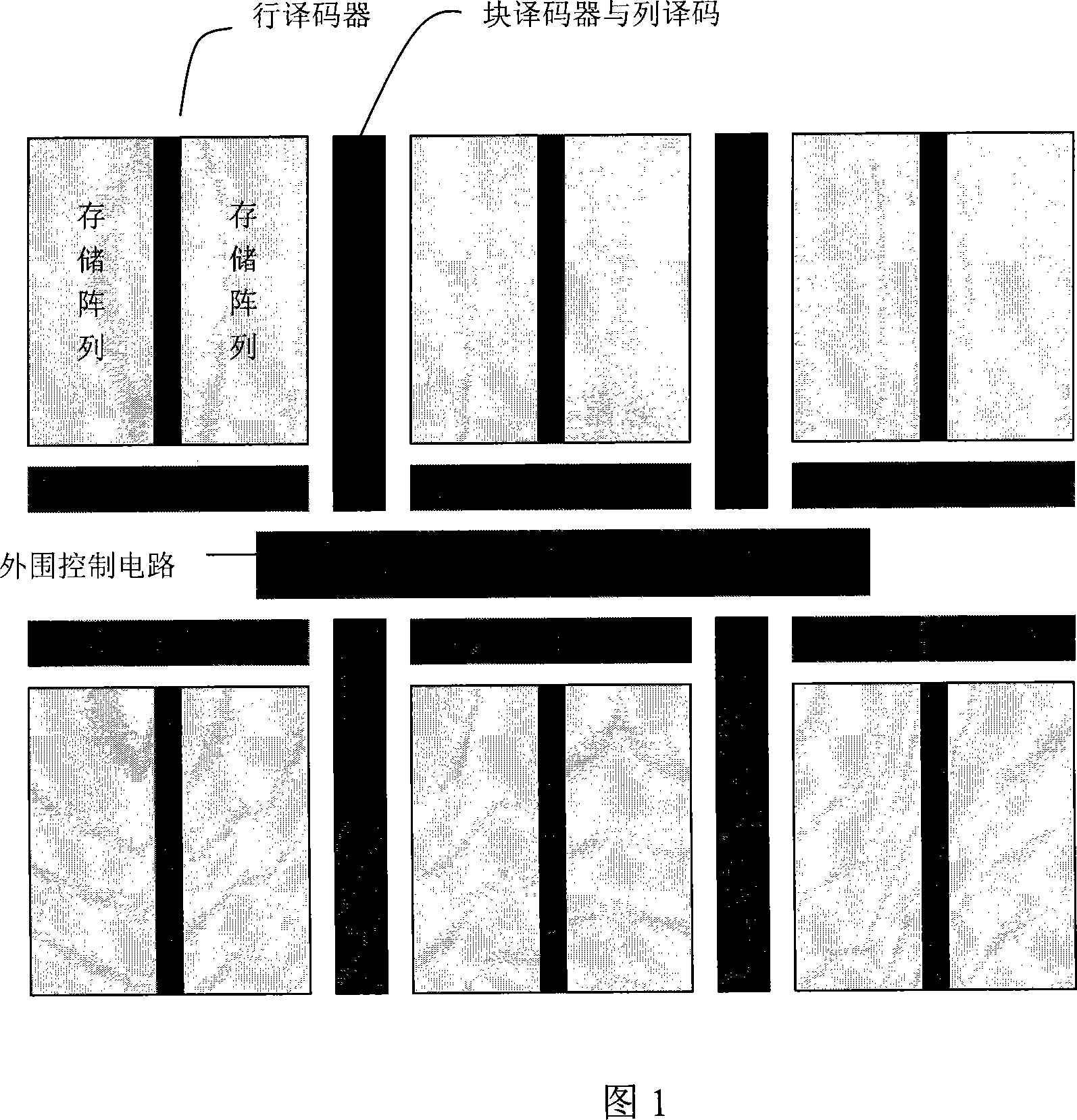 Circuit design standard and implementation method for 3-D solid structure phase change memory chip