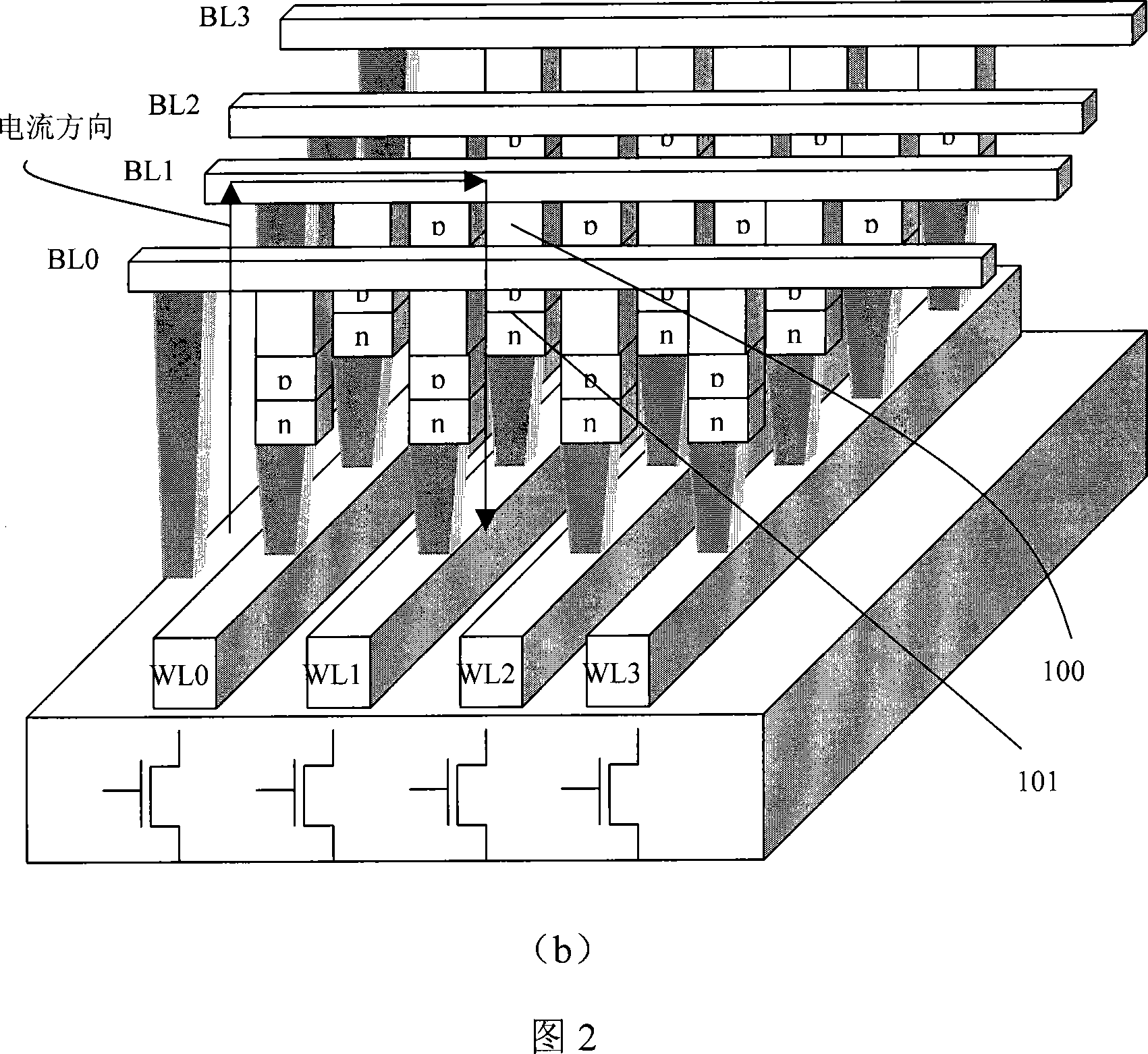 Circuit design standard and implementation method for 3-D solid structure phase change memory chip