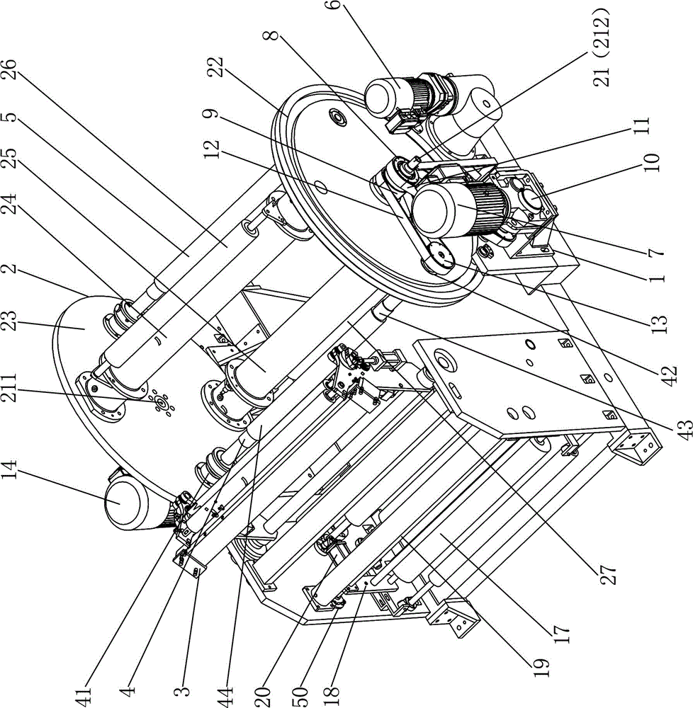 Central winding machine