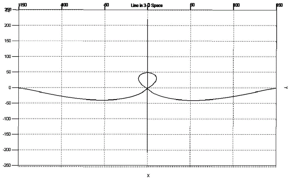 Method for detecting precision of five-spindle machining center of double-rotary table structure