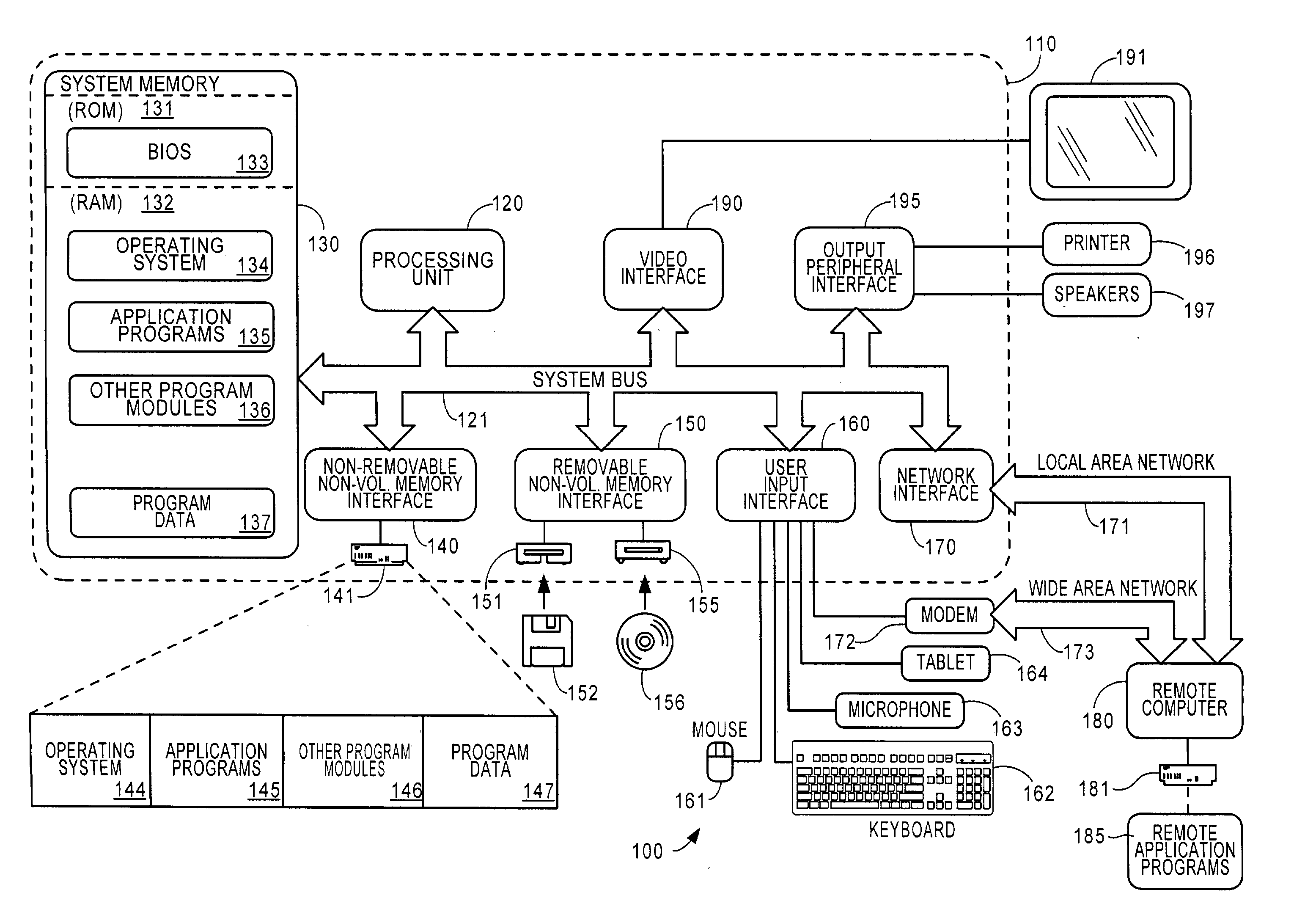 Method and framework for integrating a plurality of network policies