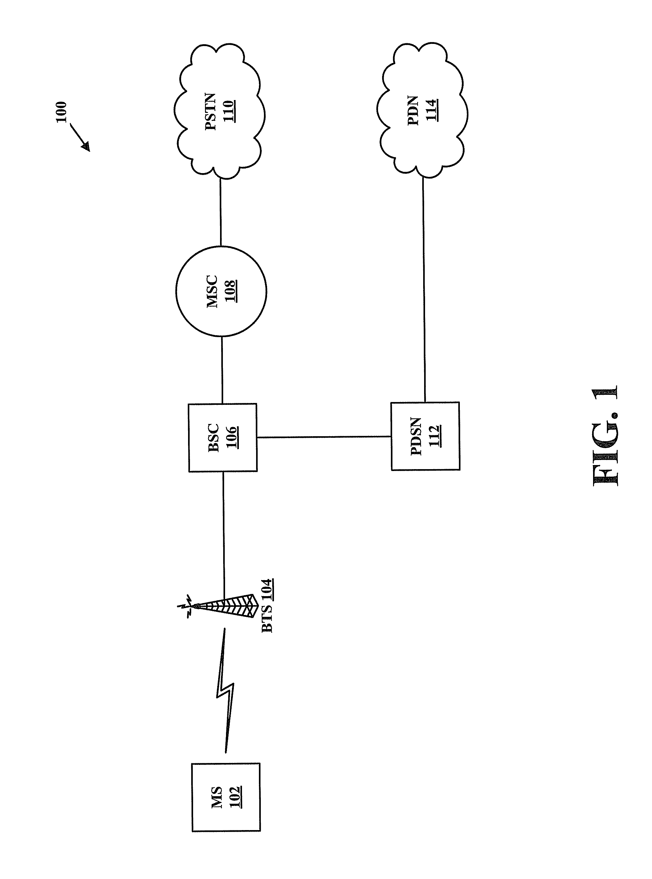 Selecting a power-control step size based on relative signal strength among signals in an active set