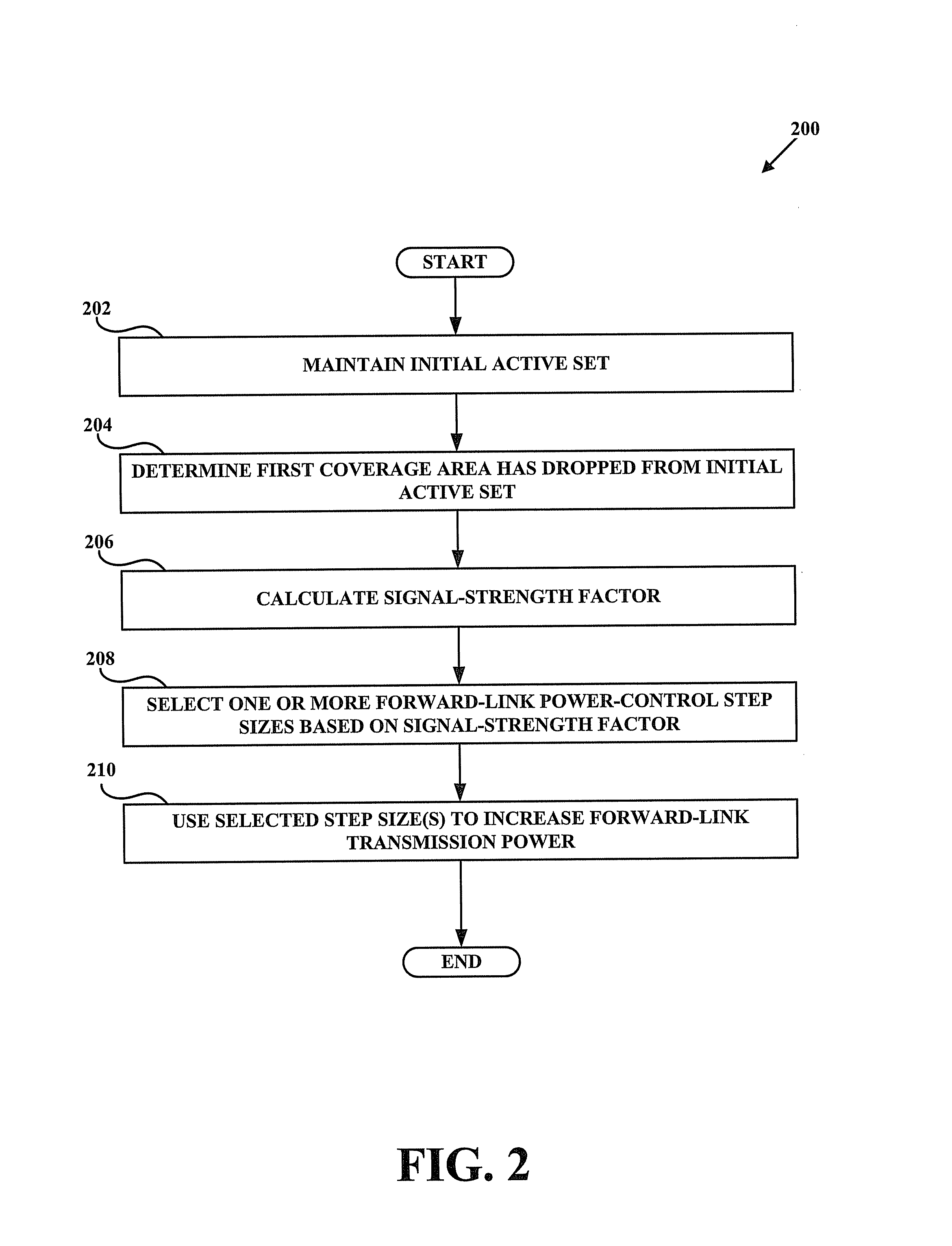 Selecting a power-control step size based on relative signal strength among signals in an active set