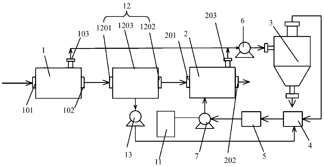 A physical dryer for preparing composite airgel self-insulating formwork