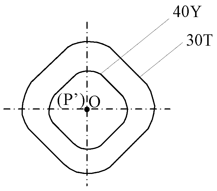 Mask plate net stretching control method and device and net stretching system