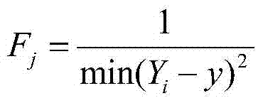 An Evolutionary Algorithm Based Adaptive Learning Neural Network Realization Method