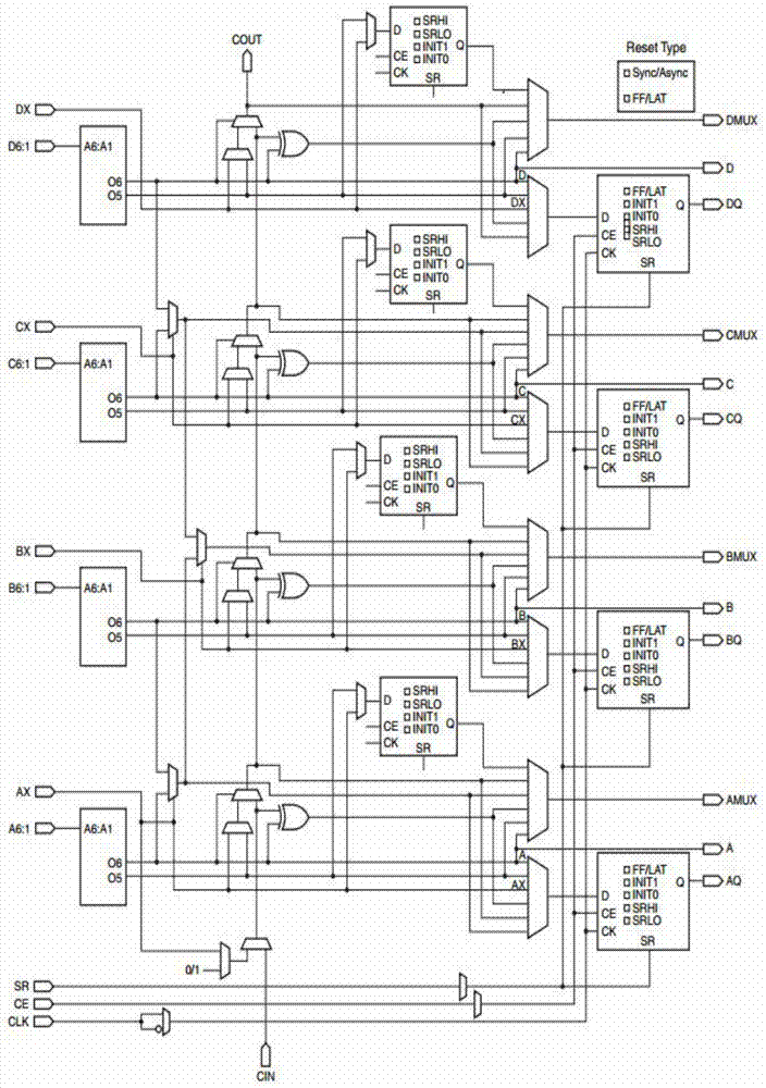 An Evolutionary Algorithm Based Adaptive Learning Neural Network Realization Method