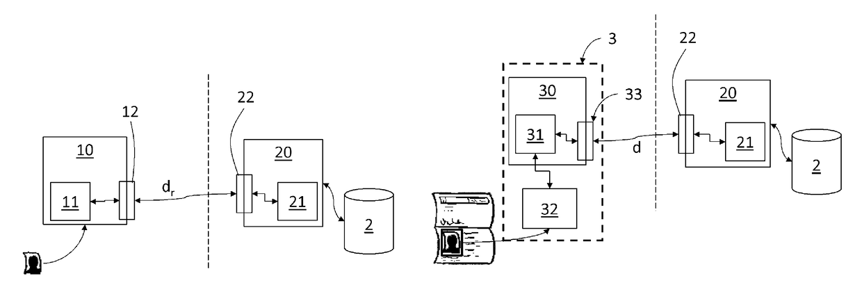 Method for securing and verifying a document