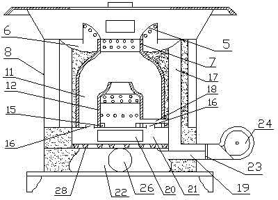 Biomass furnace with tertiary combustion structure