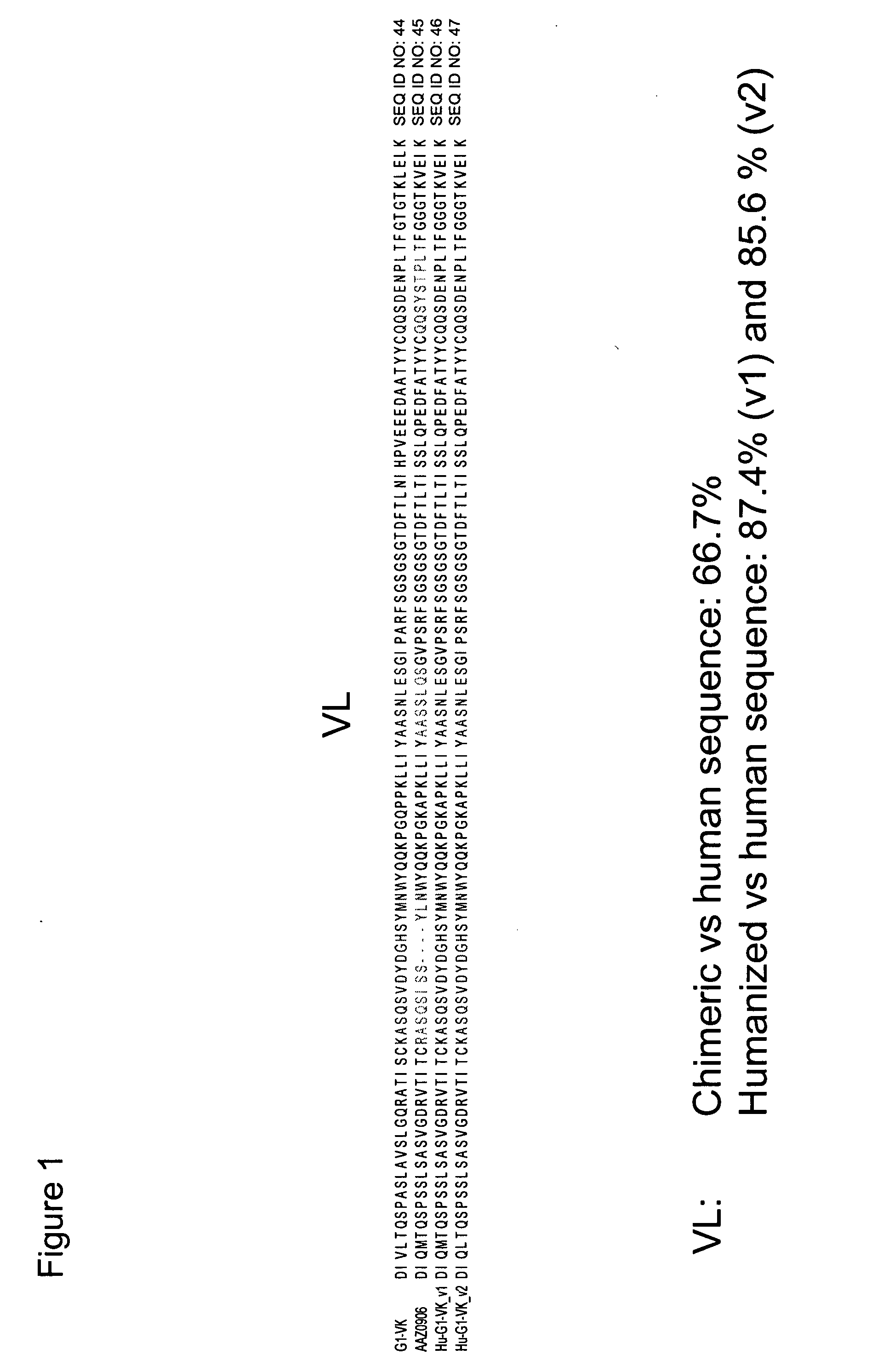 Anti-p-selectin antibodies and methods of using the same to treat inflammatory diseases