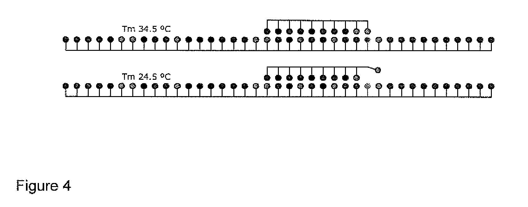 Detection of nucleic acid sequence modification