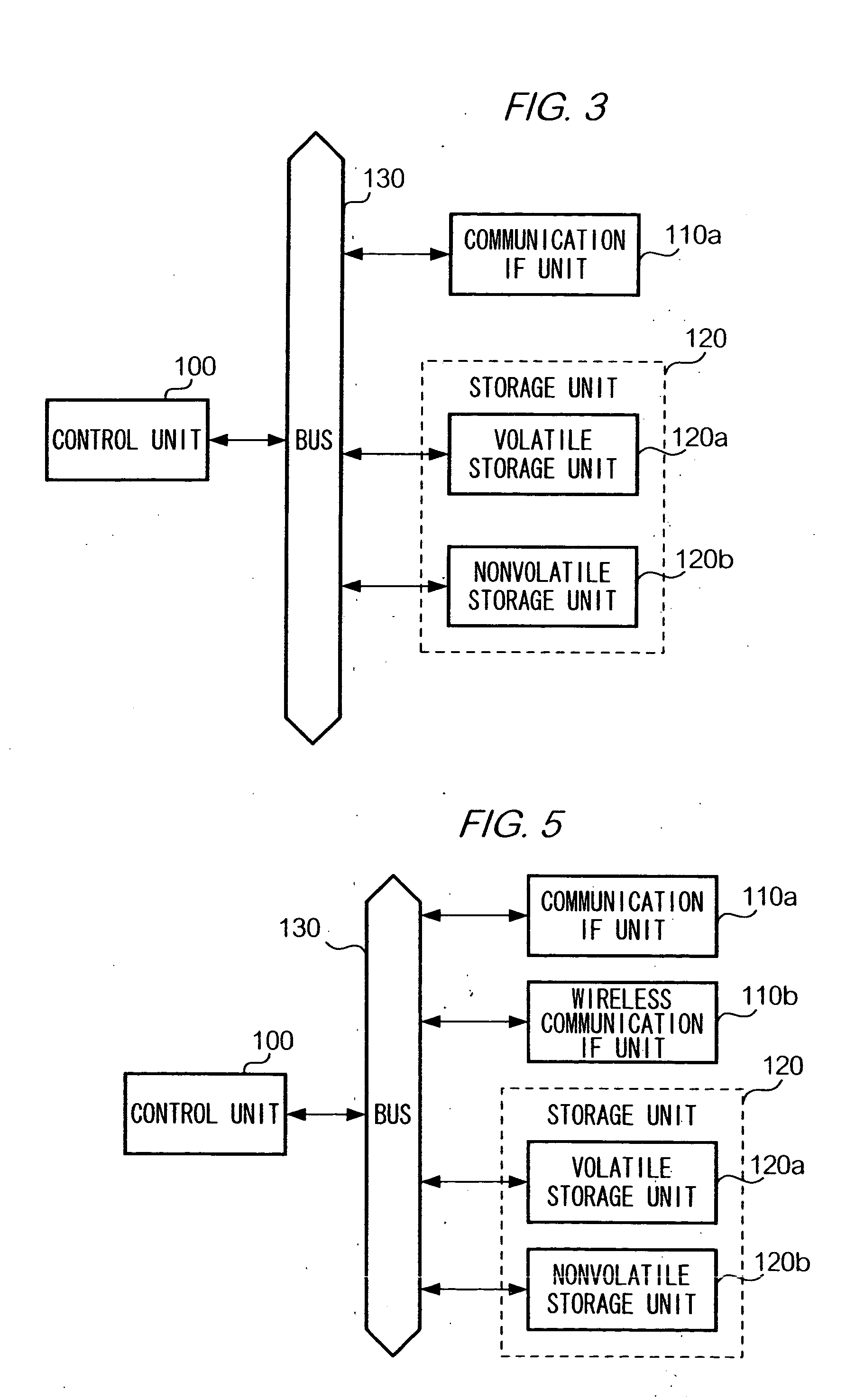 Communication control method and system