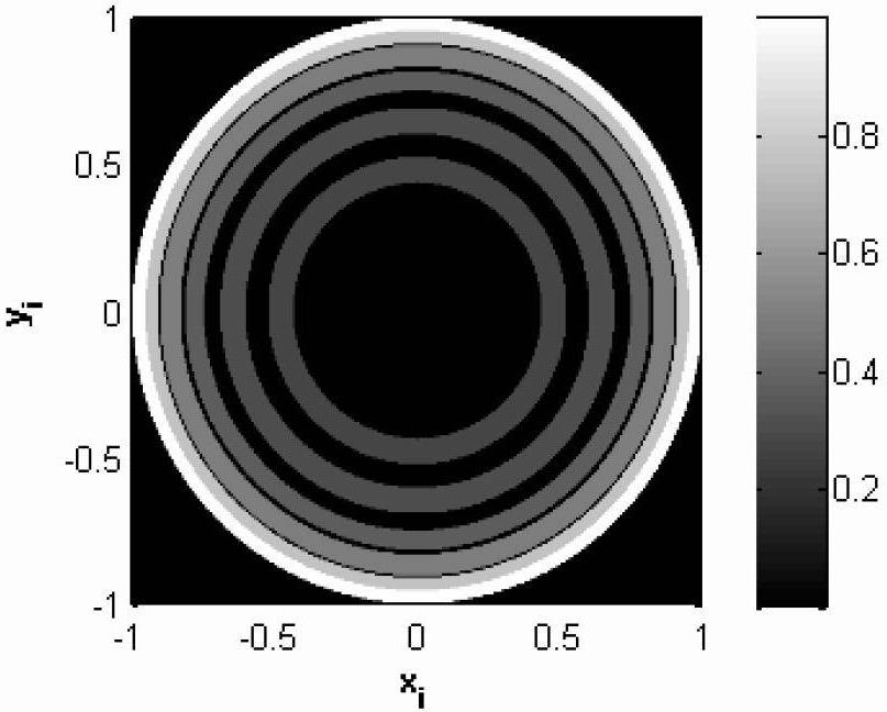 Scattered complex-amplitude pupil filter for generating overlong light tube field