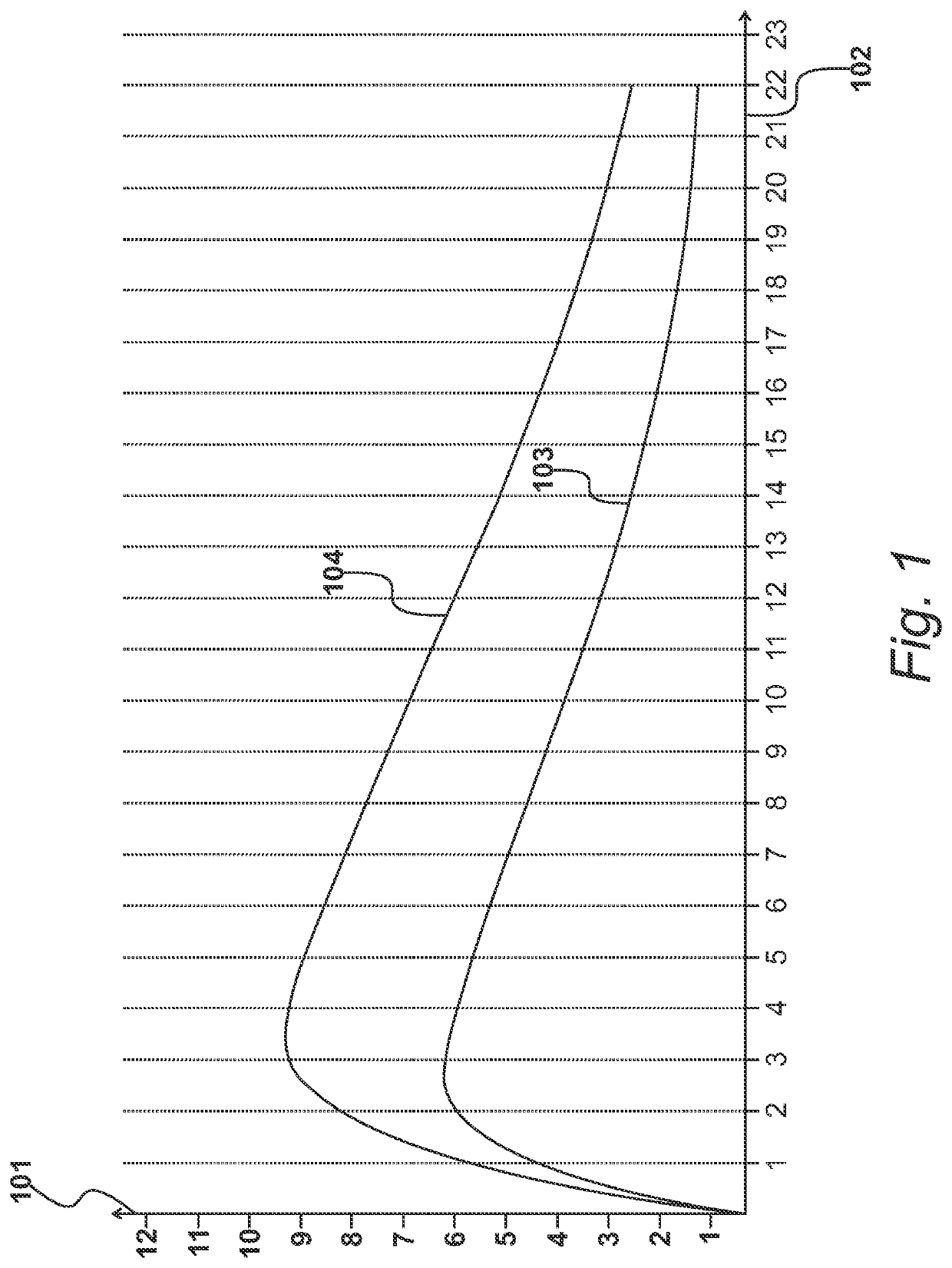 Producing Output Data Relating to Skin Conditions