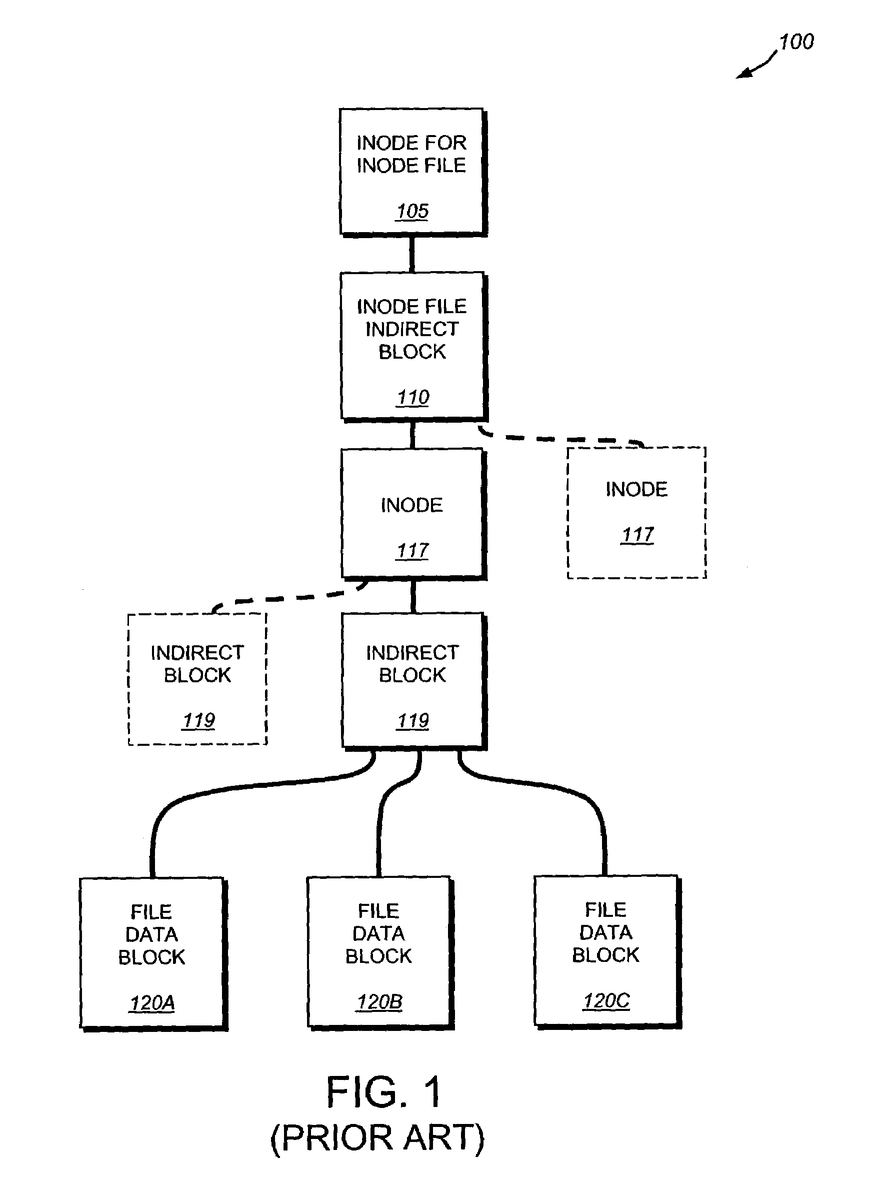 Writable virtual disk of read-only snapshot file objects