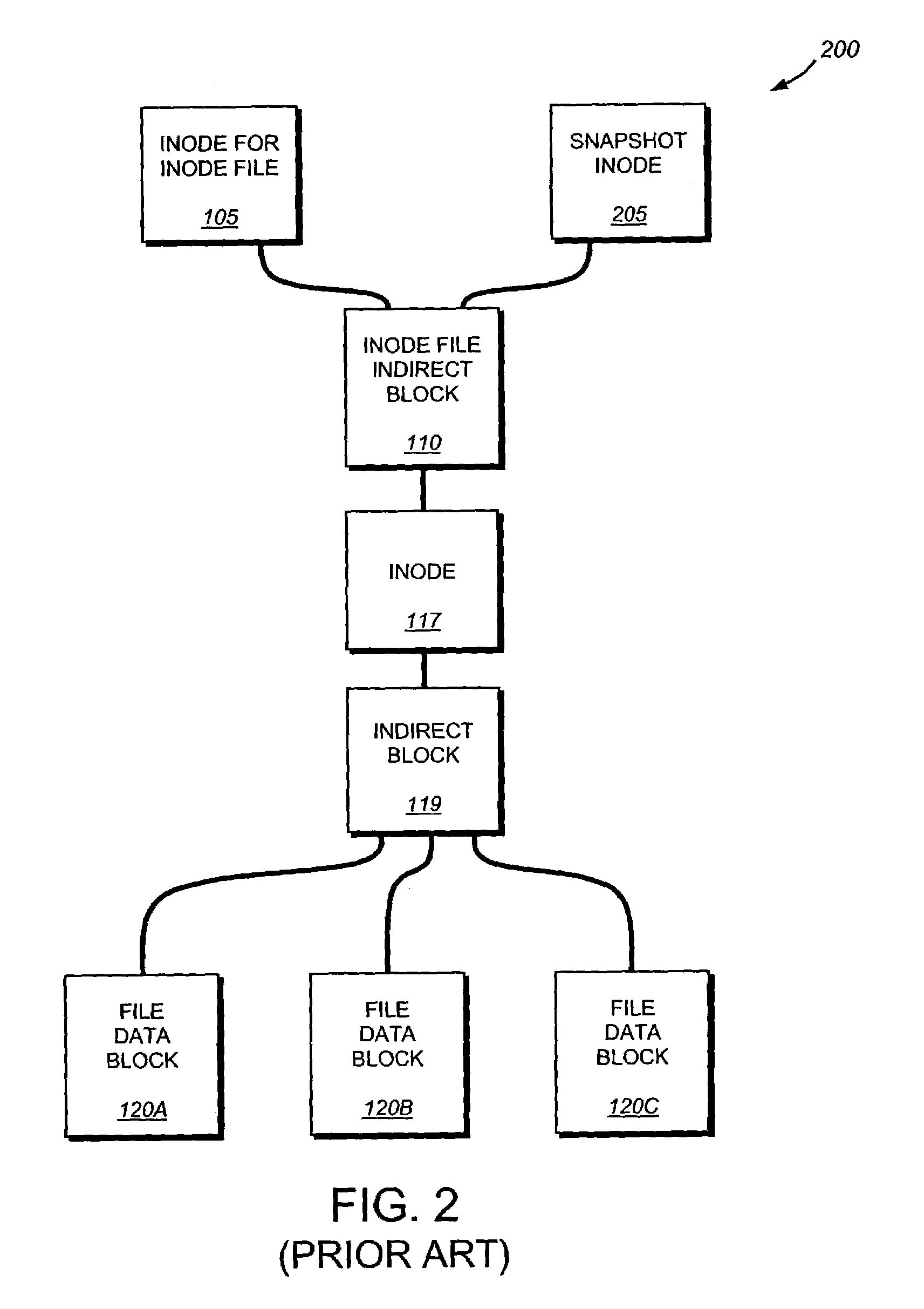 Writable virtual disk of read-only snapshot file objects