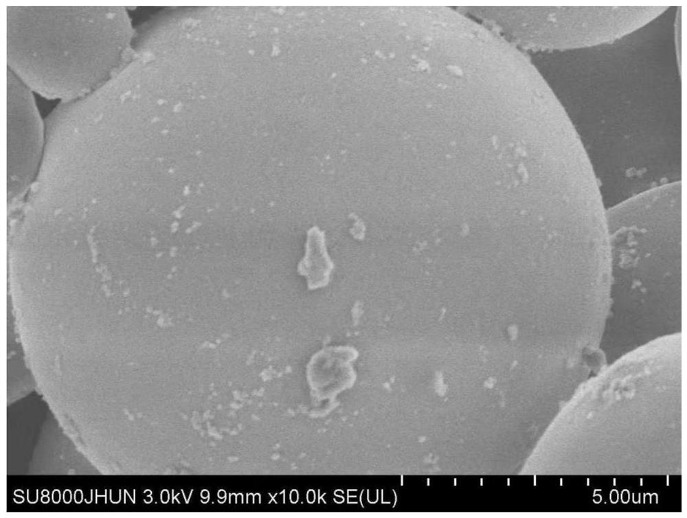 Preparation method of high-thermal-conductivity super-hydrophobic phase change microcapsule