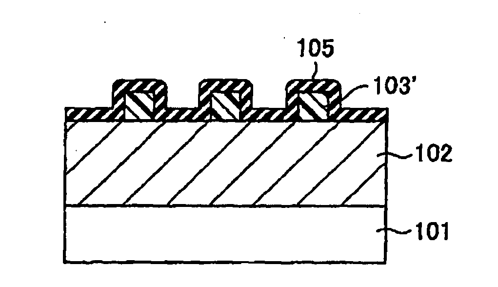 Patterning method