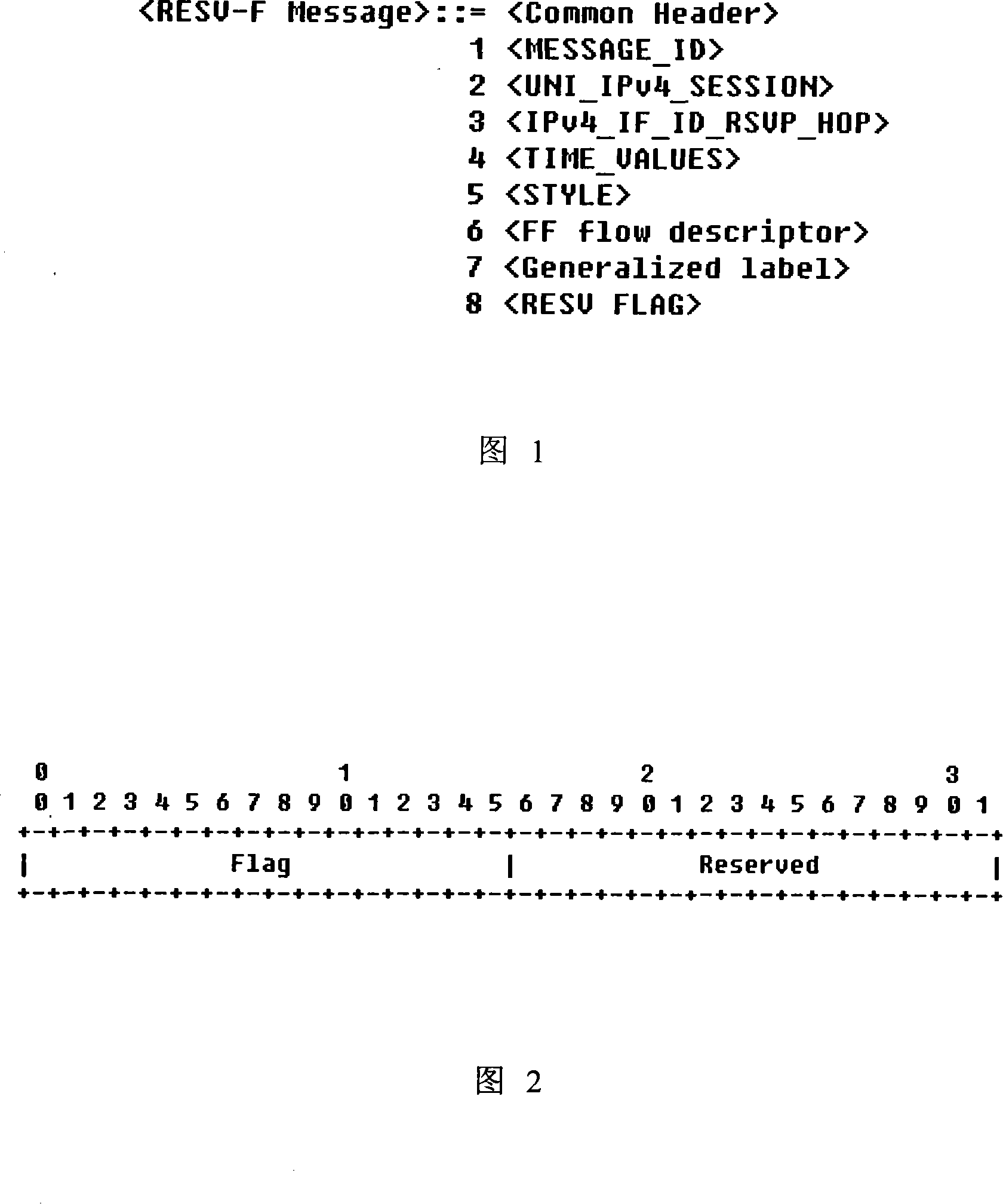 Parallel signaling method for realizing quick optical channel connection in intelligent optical network