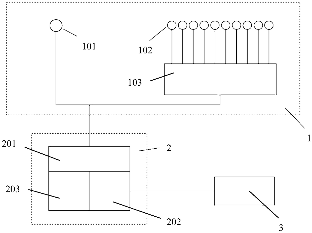 One-machine and multi-antenna GNSS displacement monitoring system and method