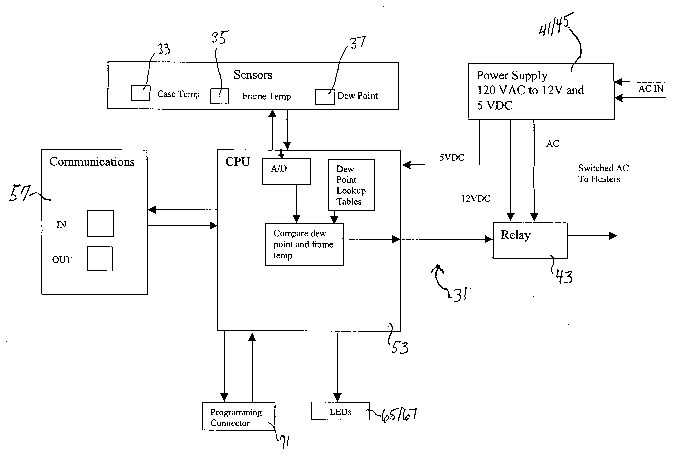 Refrigeration unit condensation prevention