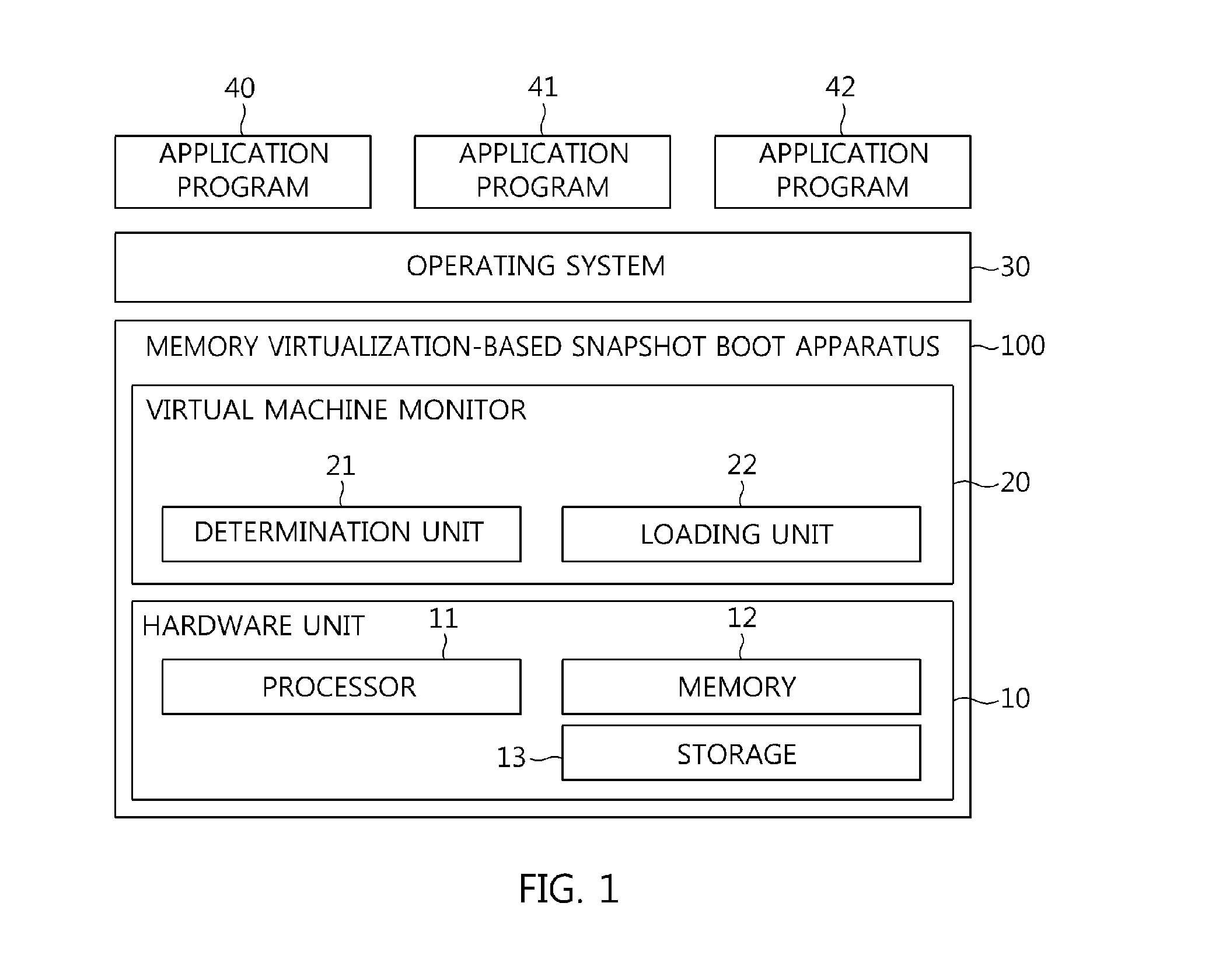 Memory virtualization-based snapshot boot apparatus and method