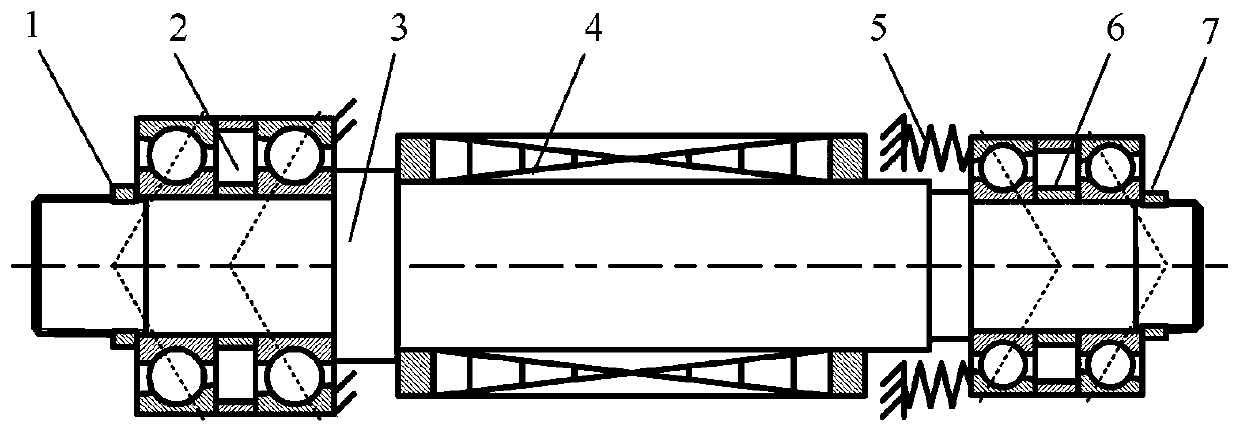 Dynamic Design Method of High-Speed ​​Duplex Rolling Bearing Electric Spindle Rotor System