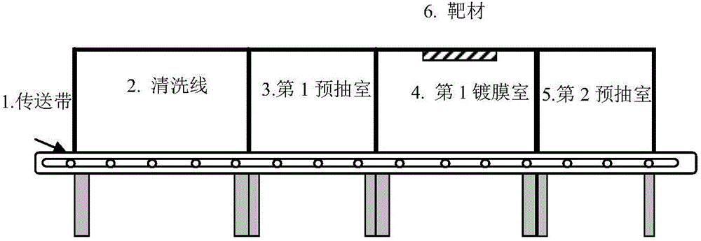 Method for manufacturing black borosilicate glass by vacuum coating