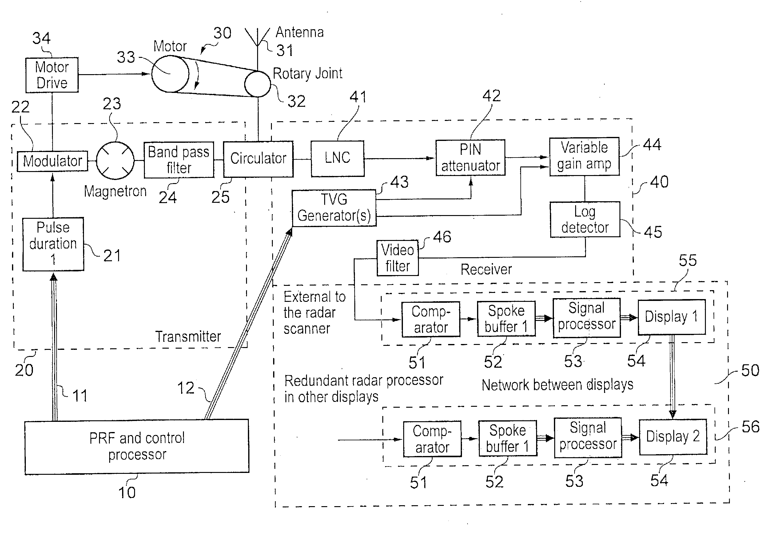 Digital radar or sonar apparatus