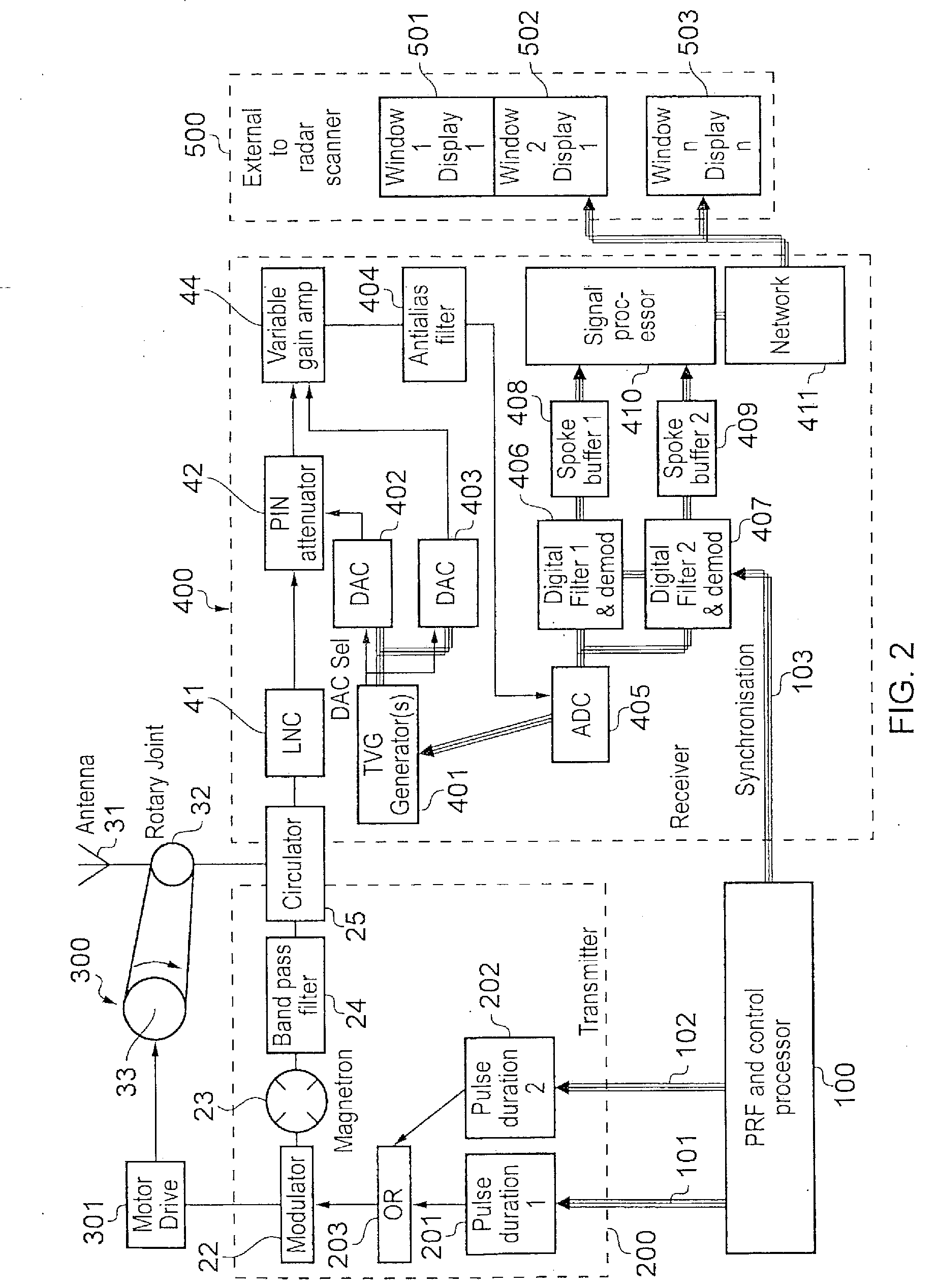 Digital radar or sonar apparatus