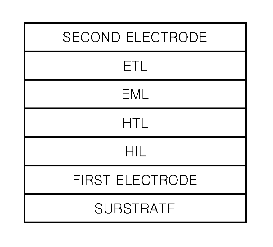 Organic light emitting device