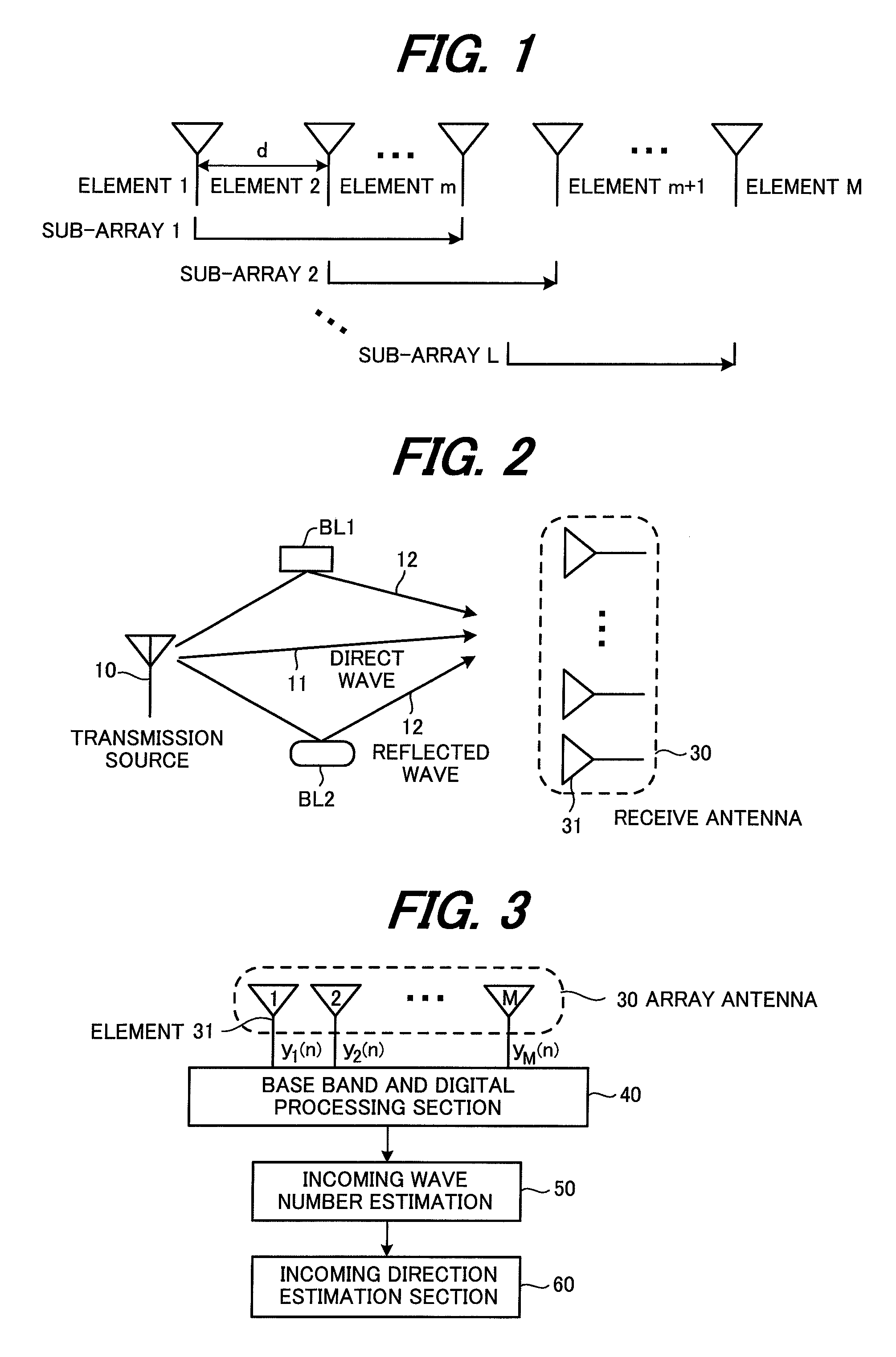 Incoming wave number estimation method, incoming wave number estimation device, and radio device